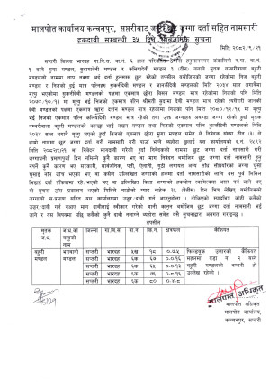 2082_09_23_Malpot_Suchana.jpg